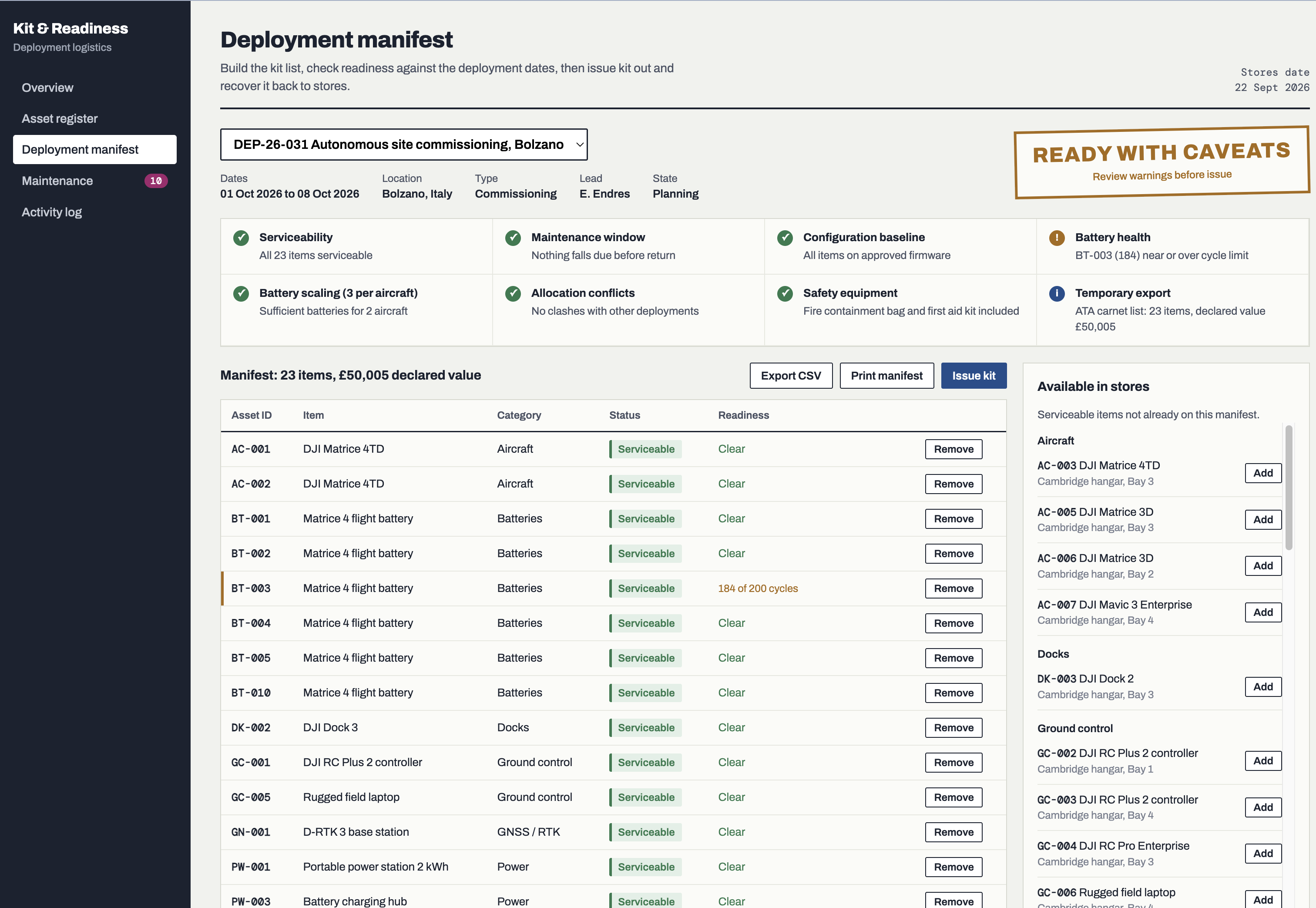 Deployment manifest &mdash; readiness checks, verdict stamp, kit list with per-item issues and items available in stores